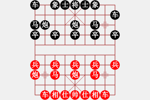 象棋棋譜圖片：省第六名讓二先SV鎮(zhèn)第二名 - 步數(shù)：10 