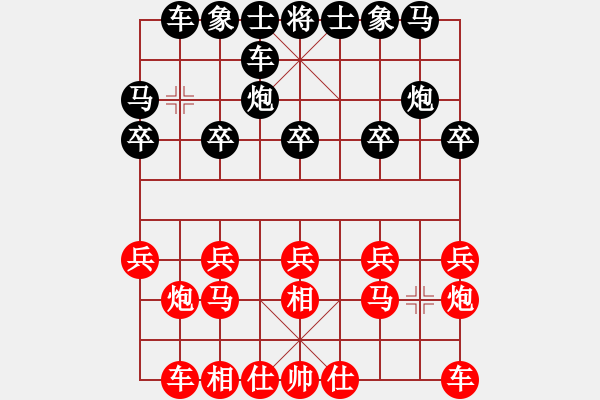 象棋棋譜圖片：2402局 A21-飛相對(duì)右士角炮-旋風(fēng)引擎23層(2853) 先勝 許褚(1300) - 步數(shù)：10 