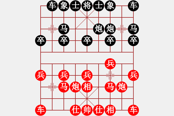 象棋棋譜圖片：2015河南夏邑象棋公開賽第九輪 湖北劉宗澤先勝渦陽王彬 - 步數(shù)：10 