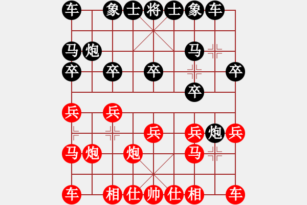 象棋棋谱图片：无敌神剑(1段)-负-fenglun(1段) - 步数：10 