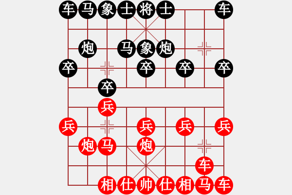 象棋棋譜圖片：騎師(7段)-勝-弈學(xué)(2段) - 步數(shù)：10 