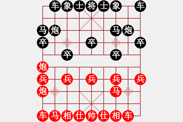 象棋棋譜圖片：311局 A04- 巡河炮局-小蟲(chóng)引擎23層(2364) 先勝 司馬懿(2350) - 步數(shù)：10 