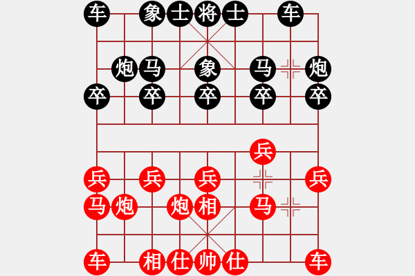 象棋棋譜圖片：天馬行空[79382929] -VS- 如意妹妹[2676014450] - 步數(shù)：10 