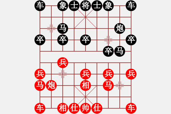 象棋棋譜圖片：東湖弈客棋緣 石珺 負(fù) 杭州市棋類協(xié)會 鄭宇航 - 步數(shù)：10 