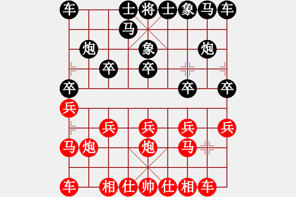 象棋棋譜圖片：2019.2.2.2 評測先勝8-2馬走田.pgn - 步數(shù)：10 