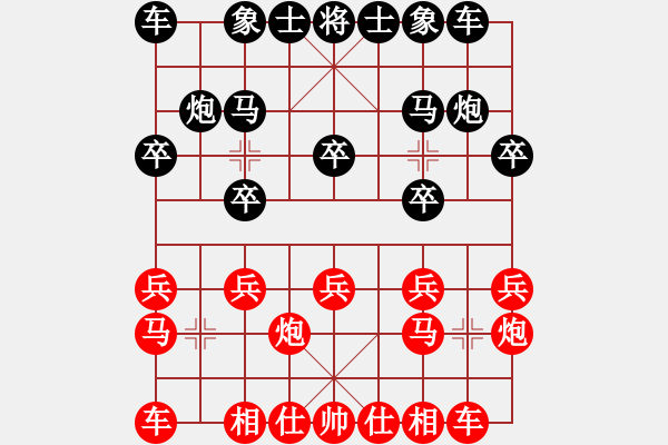 象棋棋譜圖片：xiangjun[紅] -VS- ★龍口浪子★[黑](2) - 步數(shù)：10 