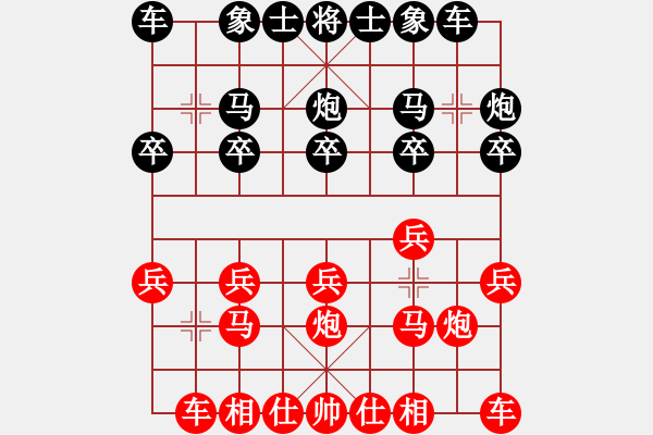 象棋棋譜圖片：期待你的轉(zhuǎn)身【紅 】-VS-小鈺【黑】 - 步數(shù)：10 