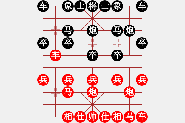 象棋棋譜圖片：丟丟[-] 負(fù) 分紅比例符合技術(shù)開(kāi) - 步數(shù)：10 