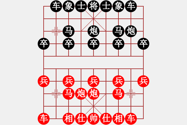 象棋棋譜圖片：第一章 列炮的起源 第二節(jié) 近代改進 紅車捉炮（二） - 步數(shù)：10 