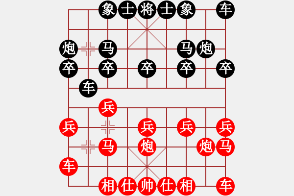 象棋棋譜圖片：225局 E00- 仙人指路-BugChess Plus 19-07-08 x64(5層) (先負 - 步數(shù)：10 