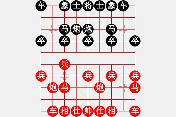 象棋棋譜圖片：葬心紅勝夜孤寒1號(hào)【仙人指路對(duì)中炮】 - 步數(shù)：10 