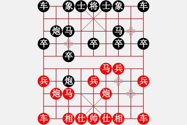 象棋棋谱图片：吕晓飞 先和 王艺 - 步数：10 