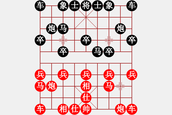 象棋棋譜圖片：可愛大熊222紅負(fù)漂亮娃娃A - 步數(shù)：10 