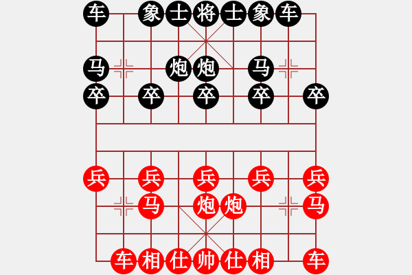 象棋棋譜圖片：《學(xué)習(xí)大師后手》54列炮單提馬右橫車破五四炮單提馬左車巡河 - 步數(shù)：10 