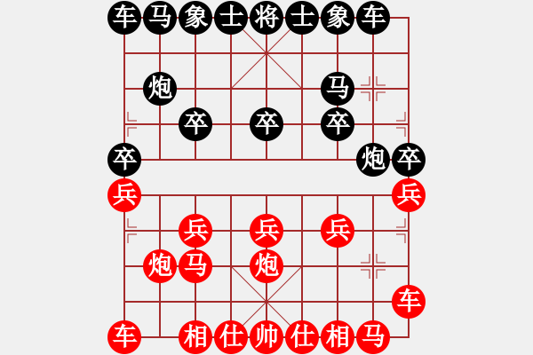 象棋棋譜圖片：煙雨飄渺(刺史) 負(fù) 弈海無(wú)敵(王) - 步數(shù)：10 