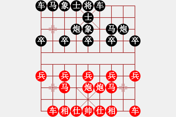 象棋棋譜圖片：qinyiqiang 和 海洋 - 步數(shù)：10 