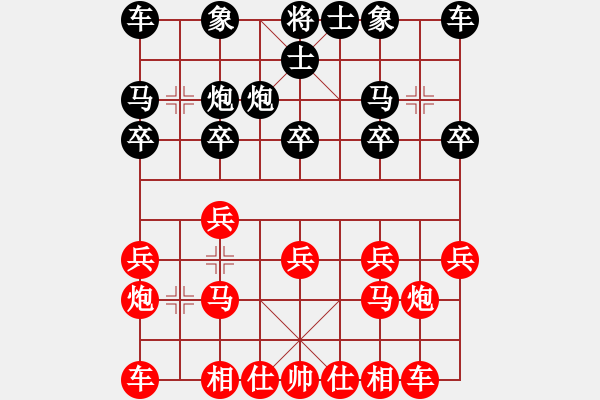 象棋棋譜圖片：葬心紅勝77198168【仙人指路對(duì)士角炮或過(guò)宮炮】 - 步數(shù)：10 