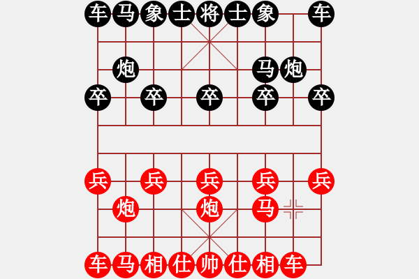 象棋棋譜圖片：何奕銘三先負(fù)劉預(yù) - 步數(shù)：0 