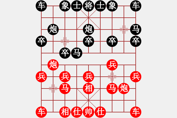 象棋棋譜圖片：bbboy002[紅] -VS- jian吻[黑] - 步數(shù)：10 