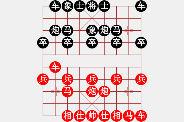 象棋棋譜圖片：弈軒！野狼[870451150] -VS- ‖棋家軍‖詩琪[892347242] - 步數(shù)：10 