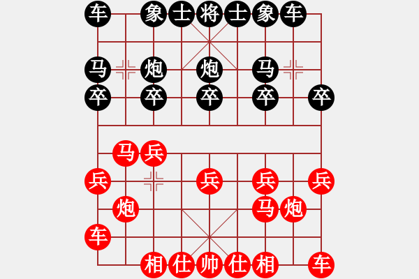 象棋棋譜圖片：banyudd(2段)-勝-包頭小刀(2段) - 步數(shù)：10 