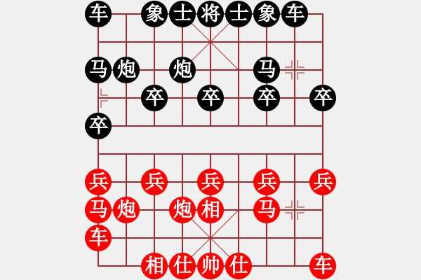 象棋棋譜圖片：一心一意【640324983】和林小川 - 步數(shù)：10 