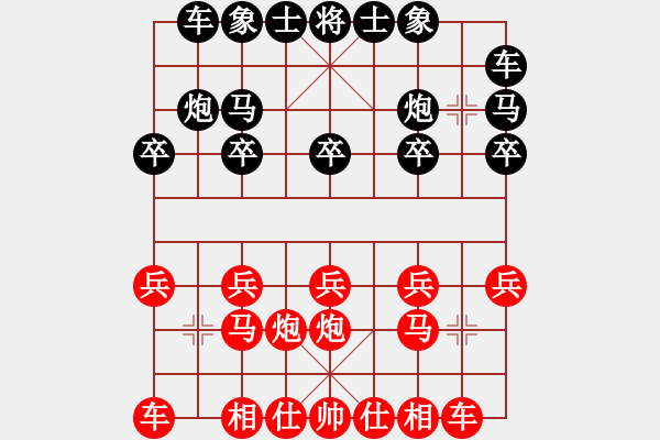 象棋棋譜圖片：內(nèi)蒙古體育總會 武文慧 負 中國棋院杭州分院 沈思凡 - 步數(shù)：10 