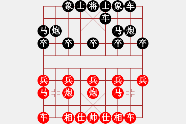 象棋棋譜圖片：1640局 A06-兵底炮局-旋風引擎23層(2823) 先勝 賈詡(1900) - 步數(shù)：10 