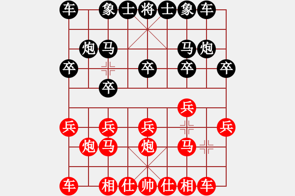 象棋棋譜圖片：2017第三屆淄博傅山杯侯昭忠先和張志國10 - 步數(shù)：9 