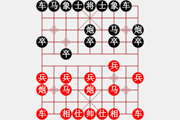 象棋棋譜圖片：1 - 步數(shù)：10 