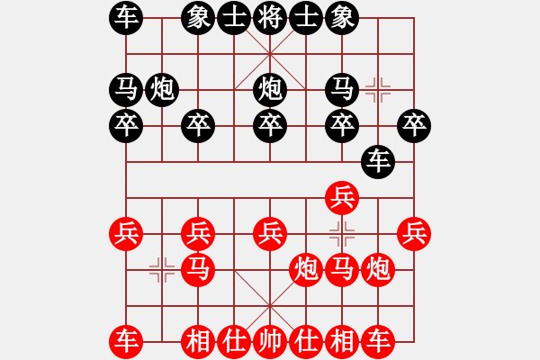 象棋棋譜圖片：bbboy002(7級)-勝-asdchnbnbn(5級) - 步數(shù)：10 