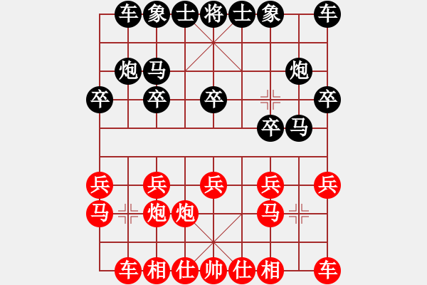 象棋棋譜圖片：服務(wù)信息(6段)-和-limade(7段) - 步數(shù)：10 