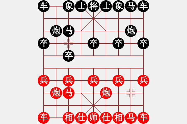 象棋棋譜圖片：Khoi ma chuyen sy giac phao - 步數(shù)：4 