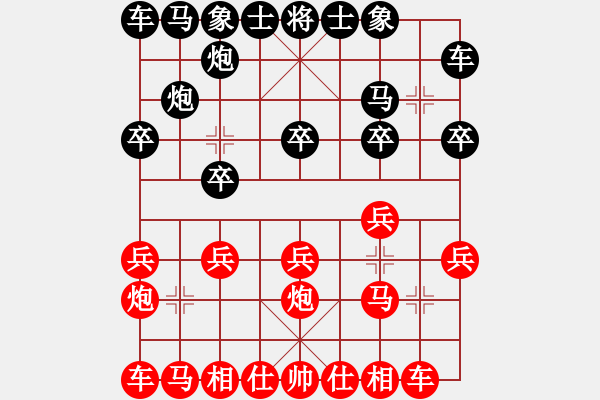 象棋棋譜圖片：凡人2015(四級)vs懸疑驚險象棋(三級)20160113195857.ccf - 步數(shù)：10 