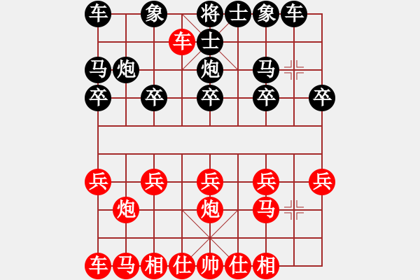 象棋棋谱图片：寂静如林(2级)-胜-决不低头(8段) - 步数：10 