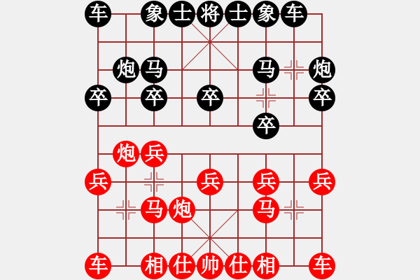 象棋棋譜圖片：bbboy002(初級(jí))-勝-新草原(5級(jí)) - 步數(shù)：10 