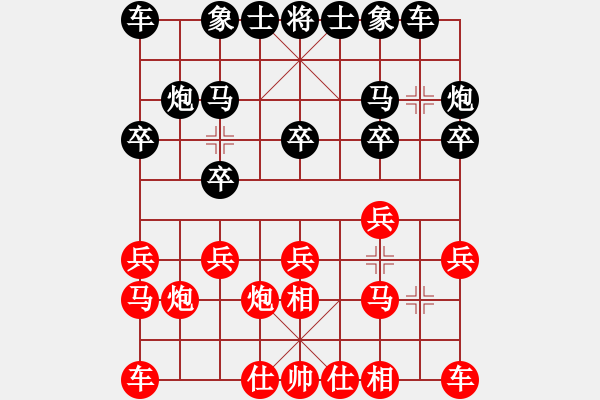 象棋棋譜圖片：20150815-20150816 第三十四屆觀音盃段甲(7) 陳品克 先負(fù) 黃信豪.PGN - 步數(shù)：10 