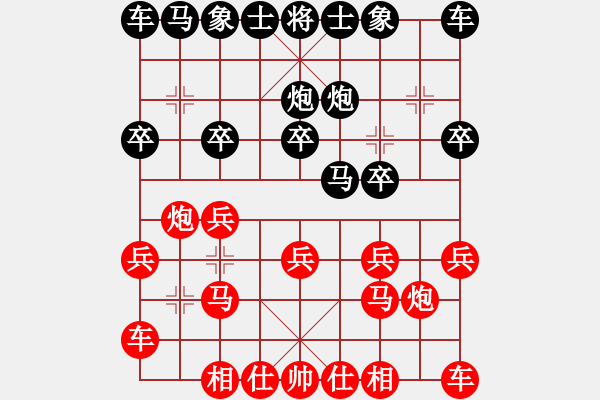 象棋棋譜圖片：砍西瓜(4段)-勝-儒士道(2段) - 步數(shù)：10 