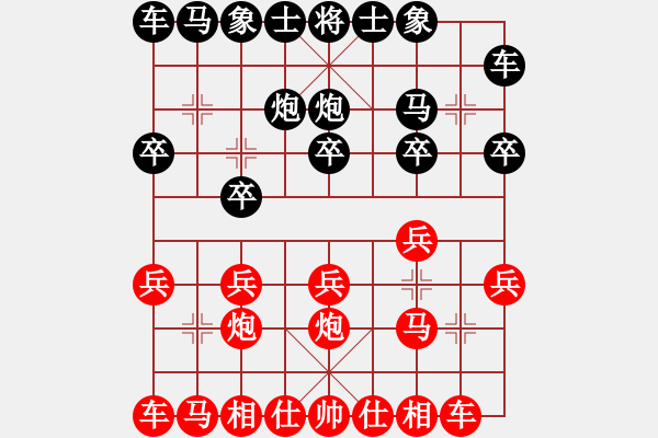 象棋棋譜圖片：張銳潔（先負(fù)）武逸凡 2019年11月2日 弈童象棋教室內(nèi)部訓(xùn)練對(duì)局【分先制第一局】 - 步數(shù)：10 