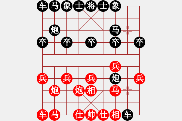 象棋棋谱图片：四平过宫炮(8段)-和-zhangxiugu(7段) - 步数：10 