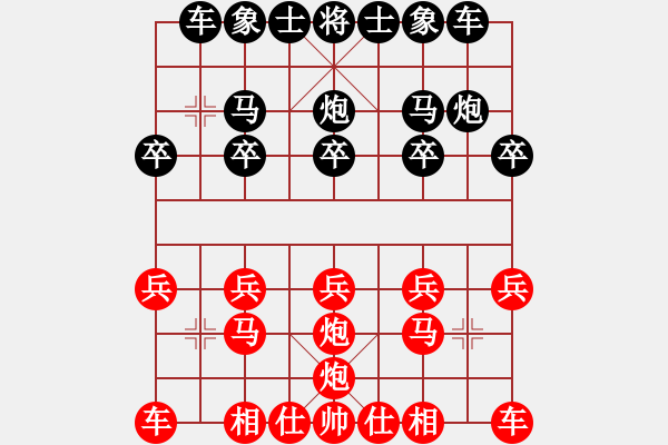 象棋棋譜圖片：偉偉0804紅負(fù)葬心【中炮緩開車對(duì)后補(bǔ)列炮】 - 步數(shù)：10 