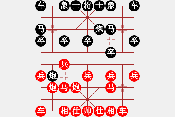 象棋棋譜圖片：章磊 先勝 揚(yáng)志輝 - 步數(shù)：10 