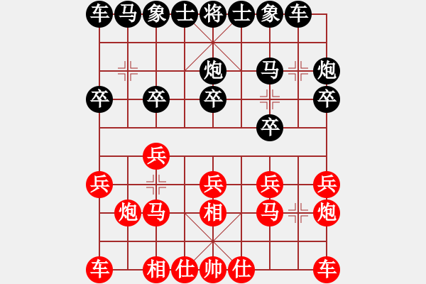 象棋棋譜圖片：zttzgzt(7星)-勝-shenxianju(9星) - 步數(shù)：10 