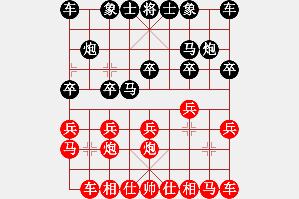 象棋棋譜圖片：豬豬(3段)-勝-棋壇毒龍(8段) - 步數(shù)：10 