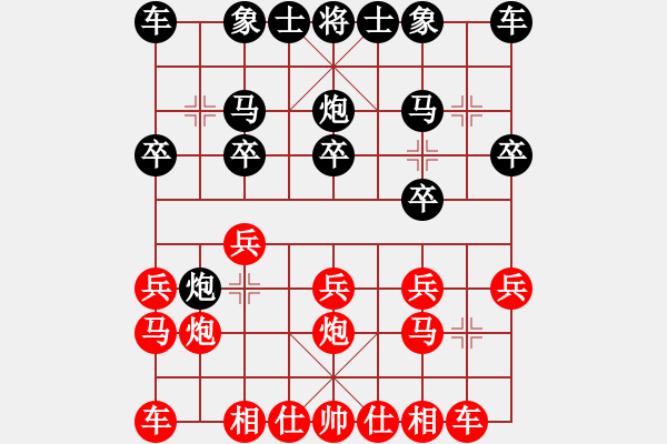 象棋棋谱图片：Thuan Phao Truc Xe M8.9 . Hau C7.1 - 步数：10 