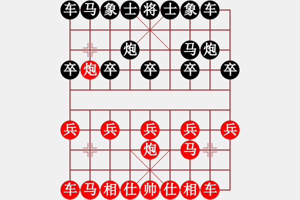 象棋棋譜圖片：虎成（先勝）蘭蘭 - 步數(shù)：7 