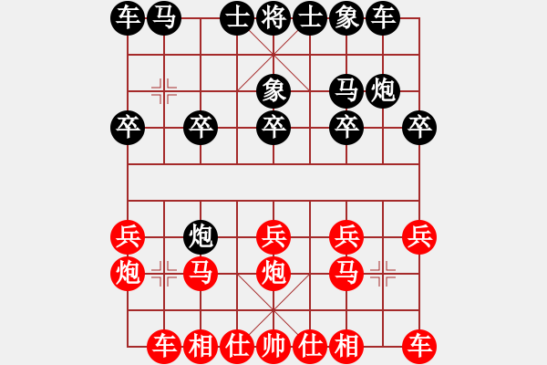 象棋棋譜圖片：shui[656154025] -VS- 星際爭(zhēng)霸2[276133282] - 步數(shù)：10 