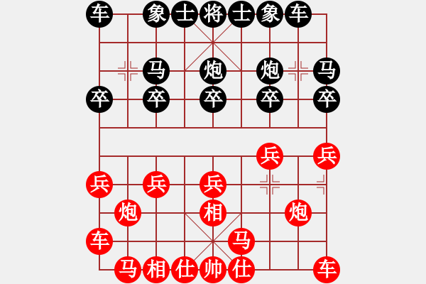 象棋棋譜圖片：2018--03-17張平-佚名 仙人指路飛相對卒底炮 - 步數(shù)：10 