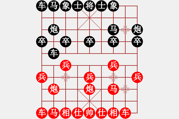 象棋棋譜圖片：王晴 先負(fù) 左文靜 - 步數(shù)：10 