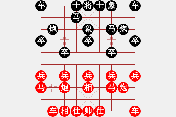 象棋棋譜圖片：凌海象棋王(7段)-和-四平過宮炮(8段) - 步數：10 